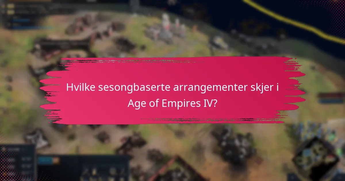 Hva er de vanlige problemene med innløsning av koder?
